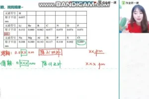 2024高三化学康冲冲刺课：硫代硫酸钠解题模板与原子半径秒杀技巧