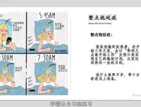 12堂高效学习力提升课：从知识整理到终身学习，构建你的成长系统