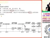 2024刘莹莹高三历史二轮复习班：高考冲刺+题型精讲