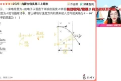 2025郑梦瑶高二物理提升班：电磁感应+机械波+光学17专题系统突破