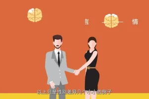 洪兰教授认知心理学全集：快思慢想·神经科学·情绪决策·男女差异