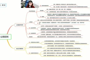 周若男初二政治春季直播课16讲全
