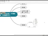 视频号AI爆款教程：小白日赚500+，零基础玩转AI原创视频