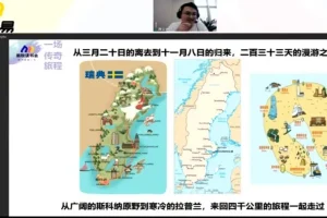 孙逸文2022寒假班：尼尔斯骑鹅旅行记精读与仿写训练