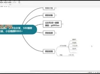 视频号AI爆款教程：小白日赚500+，零基础玩转AI原创视频