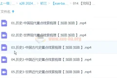 2024中考历史复习冲刺：五大专题线索梳理，考前高效提分
