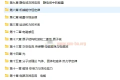 2025高考物理一轮复习必备：京师新考案全考点精讲