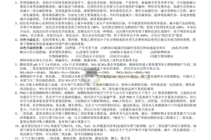 高考化学考前冲刺：选择题九大题型解题策略与专题精练（Word+PDF版）