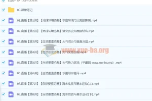 2024高中地理 高一地理王群 秋季班