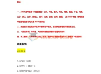 2024高考语文必背篇目汇总PDF，考前冲刺背诵手册