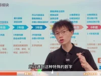小学数学思维提升L2：30讲速算巧算与逻辑训练全攻略