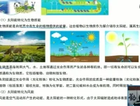 沪科版九年级物理下册同步精讲：电能·磁现象·电磁波全覆盖