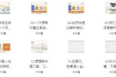 一个月记忆20000单词：象形记忆+词根词缀+美语发音全套英语学习资源