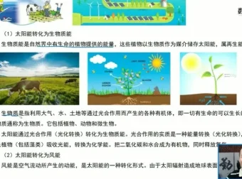 沪科版九年级物理下册同步精讲：电能·磁现象·电磁波全覆盖