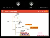 TikTok零粉带货实战课：从账号搭建到选品变现全流程