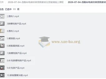 茂隆AI电商实体营销素材完美复刻线上课程