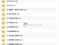 金仓认证KCP培训课程：KingbaseES数据库运维实战精讲