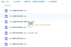 2026考研数学冲刺必备 张翀押题班高数线代概率全攻略