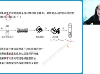 2024高二生物寒假特训班：周云A+基因工程与细胞工程专题突破