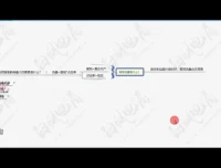 白凤淘系运营课：搜索干预黑科技与无界推广实战全攻略