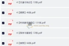 800张英语单词闪卡打印版，分类齐全+两种排版，孩子背词更高效