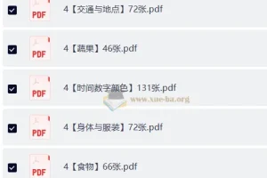 800张英语单词闪卡打印版，分类齐全+两种排版，孩子背词更高效