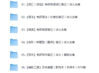 2025考研各科笔记干货工具合集：大纲解析、答题卡与PPT模板一站备齐