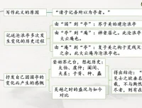 申怡精讲《古文观止》102篇经典古文：五维拆解，读透千年文章典范