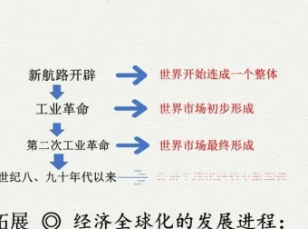 牛老师初中历史道法全套：同步精讲+解题技巧+中考冲刺