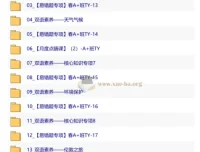 2026初一春下双语素养自主学习TY·A+班 张宇菲崔晓凡主讲