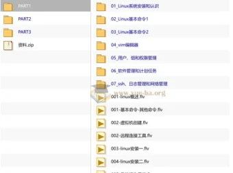 传智播客Linux运维课程：从系统入门到集群架构实战