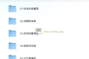 英语口语能力提升班 发音重塑与场景实战课程