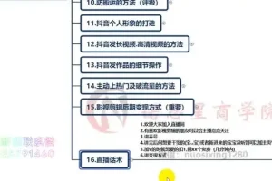 抖音影视混剪变现全攻略：从剪辑到上热门实战课