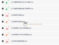 2025高考志愿填报资料合集 含院校专业与助学政策