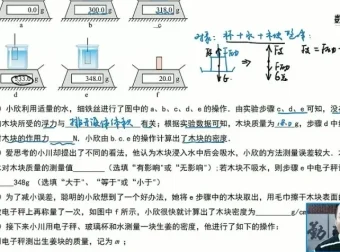 赵观察中考物理培优5大模块通关课 视频+PDF讲义