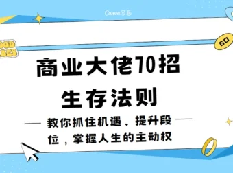 冯仑70招生存法则：抓住机遇、提升段位，掌握人生主动权