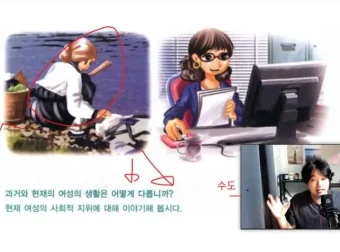 延世韩国语1-6册全套视频课程+PDF教材 零基础到高级自学韩语