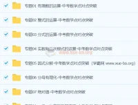 中考数学核心考点专题突破 强化训练+点对点突破（含原卷解析）