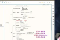 老干俊巨量千川投放实战教程：零基础掌握千川广告投放与优化