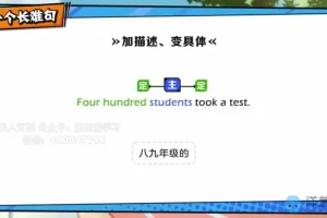 2022外研版初中英语7-9年级全套同步课程（260课）