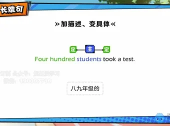 2022外研版初中英语7-9年级全套同步课程（260课）