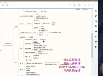 老干俊巨量千川投放实战教程：零基础掌握千川广告投放与优化