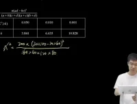 2025胡源高二数学下学期系统课：规划方法策略全突破