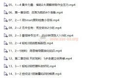 反败为胜！高能突破学习法 家长课 助力孩子逆袭提分