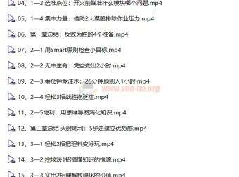 反败为胜！高能突破学习法 家长课 助力孩子逆袭提分