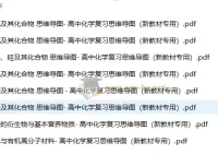 2026版高中化学思维导图 高考复习必修1+2 新教材专用