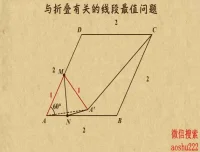 乐乐课堂初中数学中考冲刺全攻略 中考数学复习专题精讲