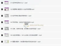 清华大学靳卫萍老师：经济学思维30讲，读懂生活中的经济学逻辑