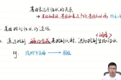 2024高三生物二轮复习冲刺资料 高考生物提分必备
