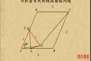 乐乐课堂初中数学中考冲刺全攻略 中考数学复习专题精讲